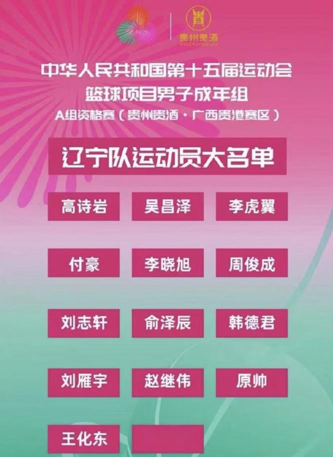 辽宁队公布全运会男篮大名单：赵继伟领衔，高诗岩、原帅入选