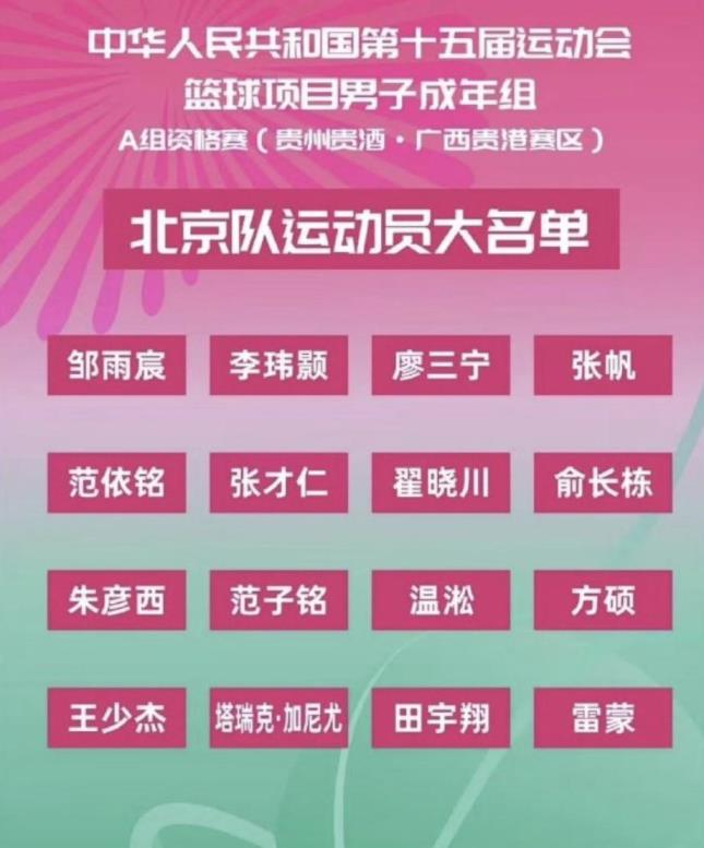 北京队公布全运会男篮大名单：翟晓川、廖三宁、范子铭入选