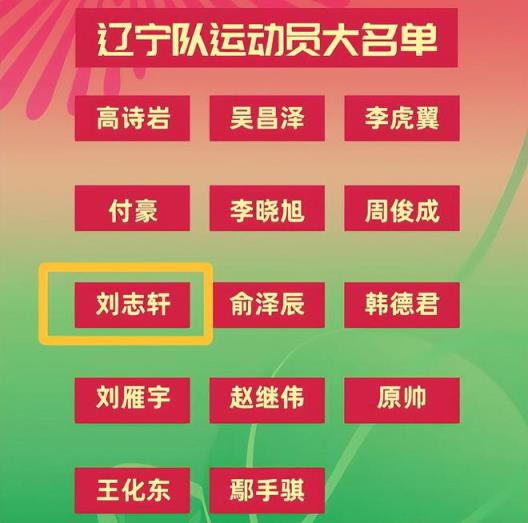 辽篮成年组大名单公布，杨鸣助手正式复出，张镇麟郭艾伦无缘预赛