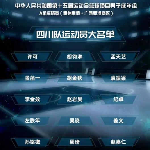 四川全运会名单公布 周琦领衔广厦班底 王博冲击金牌之路受关注