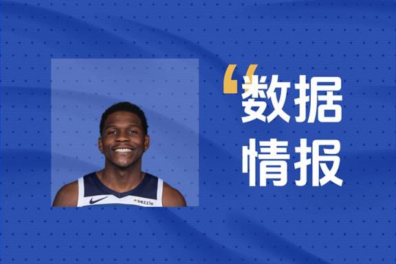 爱德华兹首节表现亮眼，5投2中贡献6分2篮板