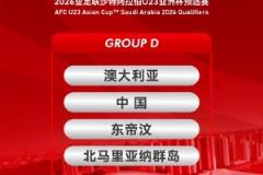 足球报分析U23亚预赛：对阵弱队多刷净胜球，对阵澳大利亚力争取分