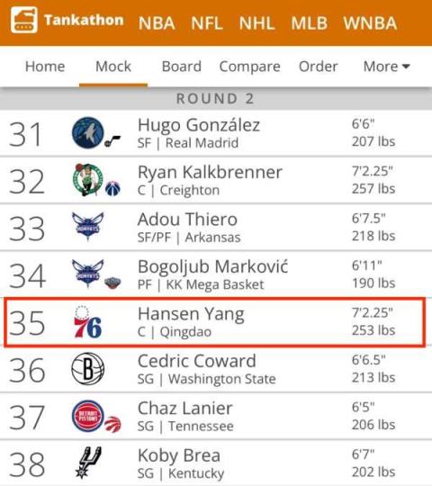 杨瀚森试训邀请增加10队，NBA之路稳步上升