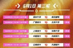 明日CUBAL女子组小组赛第三日：两大强区主力对决，谁将脱颖而出？
