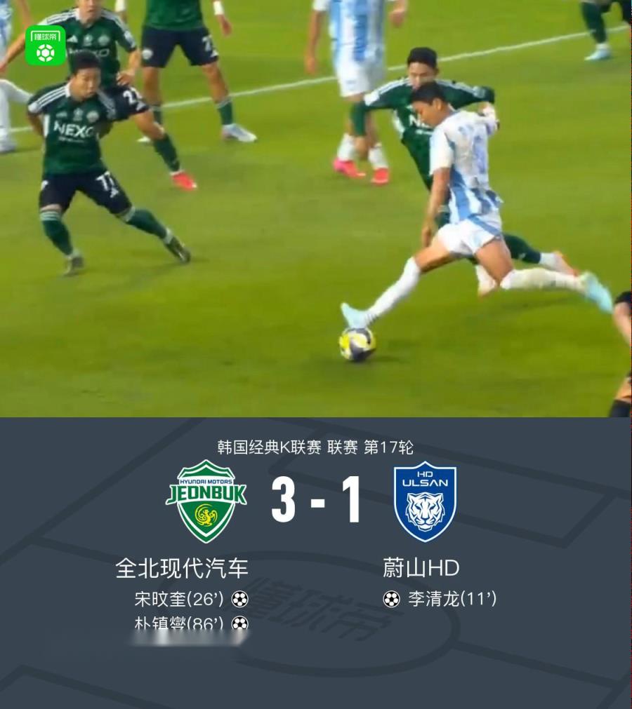 全北现代3-1逆转蔚山HD，蒂亚戈-奥罗博与朴镇燮建功