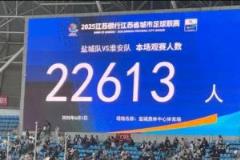 苏超第三轮燃情上演 南通4-0泰州领跑 超两万球迷见证盐城1-0淮安