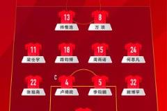 中国U16对阵澳大利亚U16首发名单：帅惟浩与万项搭档锋线，邝兆镭替补登场