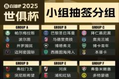 世俱杯32队驻地揭晓：皇马等豪门选佛罗里达，多特借用地标基地
