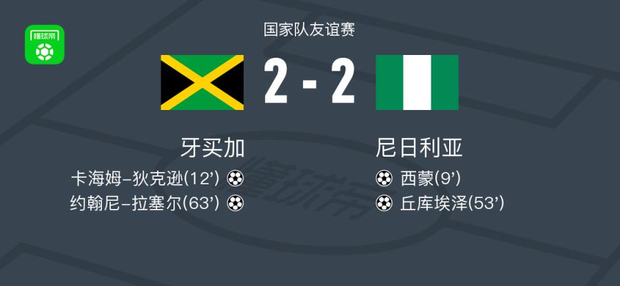 牙买加2-2尼日利亚，西蒙破门，约翰尼-拉塞尔扳平比分