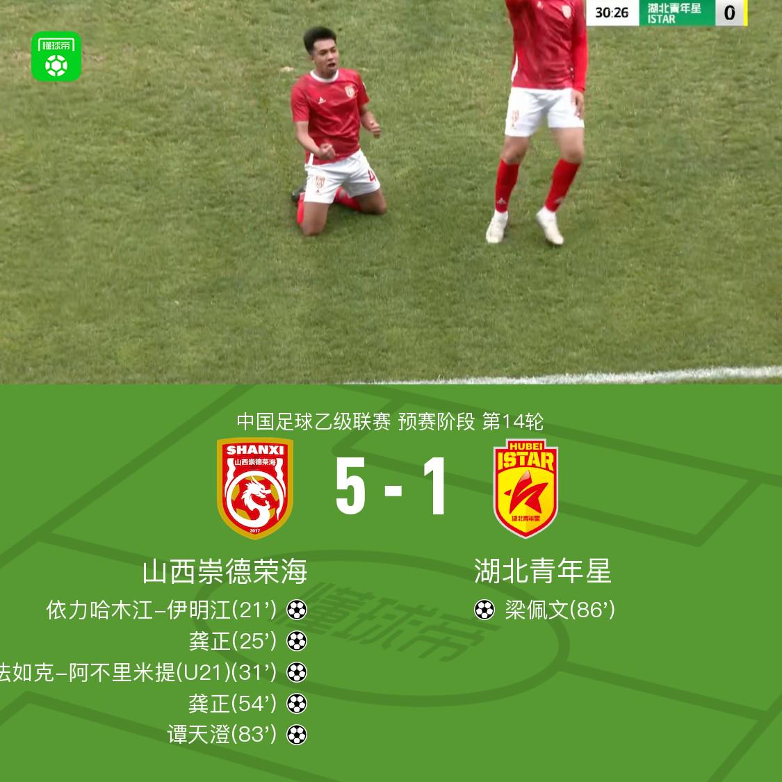 山西崇德荣海5-1湖北青年星，龚正两射一传，依力哈木江一射两传