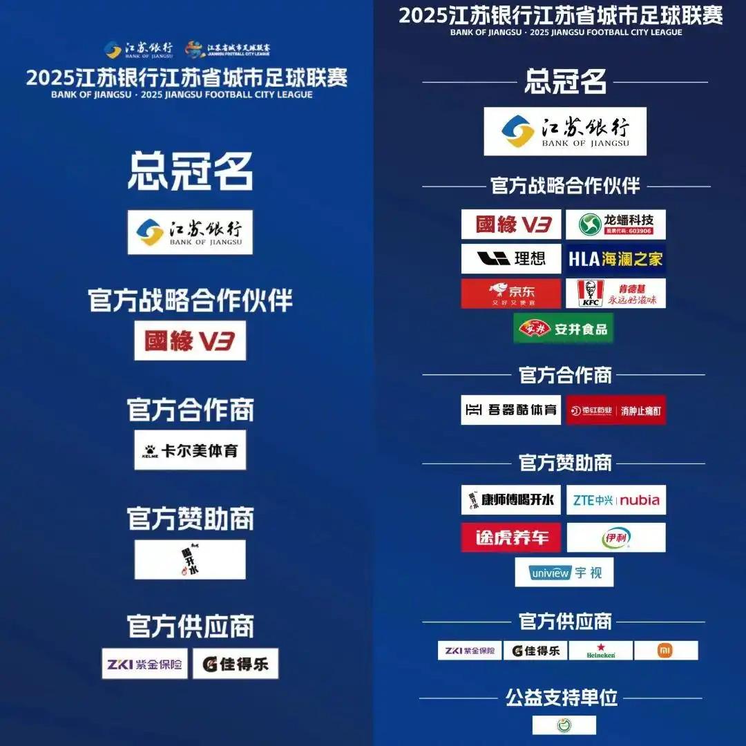 中新网：“苏超”赞助商一个月激增至19家，中超不足10家