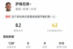 萨维尼奥本场数据亮眼：22失球权却贡献5关键传球3造犯规11次传中