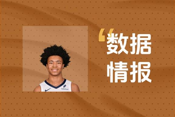 率先发力！灰熊J-威尔斯首节高效输出砍8分
