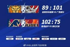 NBL战报-盐南苏科雄狮负广西威壮 香港金牛大胜湖北文旅