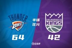 亚历山大高效贡献18分 雷霆半场领先22分