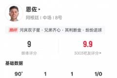 恩佐本场表现亮眼：传射建功+2关键传球，评分9.0全场最高