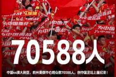 博主：中澳战激发旅游消费1.51亿元，综合经济效益或达近10亿