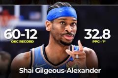 历史10次得分王带领球队60+胜场，其中9次当选MVP