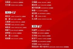 今晚国脚出场综述：颜骏凌程进全场，王钰栋伤退，拜合拉木染红