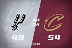 半场战报：米切尔高效贡献15+7，卡斯尔三分12中3，骑士暂以54-49领先马刺