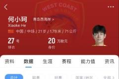 何小珂21岁中超前3轮未登场，出身泰山青训却难展锋芒