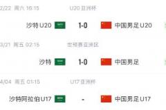 国少U17亚洲杯首战对阵沙特，国字号三队均遇强敌
