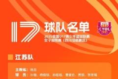 U17女子篮球联赛预赛四川成都与河北秦皇岛同步开赛