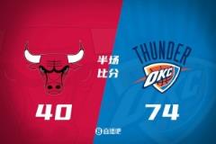 半场战报：雷霆领先公牛34分 乔豪取5记三分砍19分 亚历山大14分7助攻