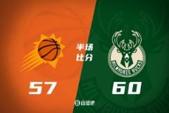 半场战报：太阳落后雄鹿3分，布克22分5助攻，字母哥20分2助3断，大洛12分4篮板4助攻