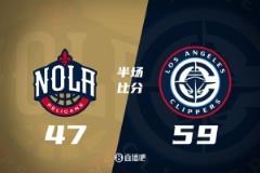 半场战报：哈登高效发挥快船领先鹈鹕12分