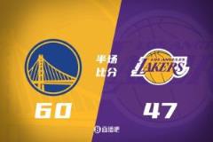 半场勇士领先13分 波杰22分库里12分 詹东合砍16分湖人表现低迷
