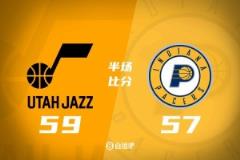 半场数据-哈利伯顿7中2 特纳11分 朱赞14分 步行者落后爵士2分