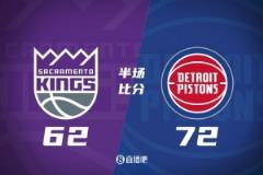 半场战报：国王落后活塞10分 德罗赞22分拉文13分 活塞4人上双