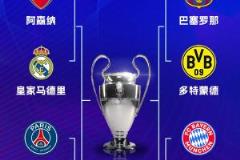 欧冠1/4决赛战火再燃 巴萨 vs 多特主帅熟人对决 巴黎 vs 维拉恩怨纷争