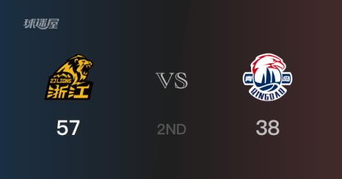 CBA季后赛半场战报：广厦57-38领先青岛