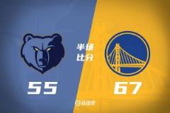 “季后巴”21分 莫兰特15分 库里15+7 勇士半场领先灰熊12分