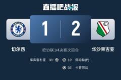 华沙莱吉亚主帅：为球队感到自豪，若首回合表现佳或可晋级