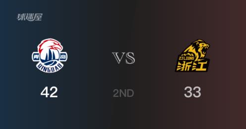 CBA季后赛半场青岛42-33领先广厦 王睿泽高效贡献9分6篮板