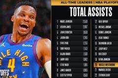 威少季后赛助攻数超越奇克斯，排名升至NBA历史第20位