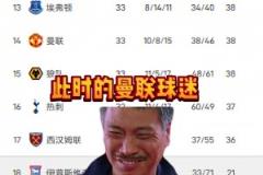 阿尔特塔赛后：我们唯一能做的就是推迟他们（利物浦）夺冠的时刻