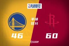 巴特勒受伤退赛 杰伦-格林15分火箭领先14分进入下半场