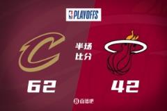 骑士首节轰出18-0攻击波，半场领先热火20分，阿伦7中7高效贡献，维金斯仅得5分。