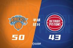 尼克斯半场领先活塞50-43，布伦森高效贡献12+5+7，哈里斯14分助力球队优势扩大