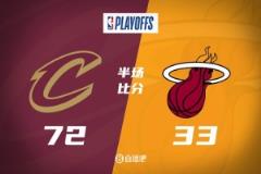 惨案即将上演！骑士半场4人上双领先热火39分 阿伦12+11+6断 希罗8中1