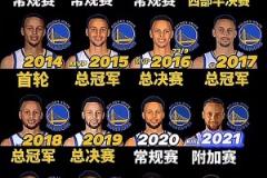 地表最强身体素质？没进NBA以前的阿门有多炸裂？