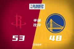 火箭半场领先勇士5分 范弗里特高效贡献10+3+4 杰伦-格林状态低迷 库里16分引领勇士反击