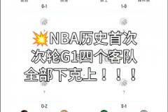 NBA历史首次！次轮G1四个客队全部下克上