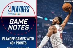 米切尔季后赛4次砍下48+ 王者归来！NBA历史第四！