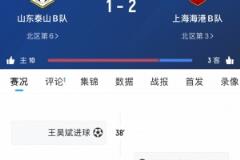 海港B队逆转泰山B队！中乙较量两队一线队下轮再碰面