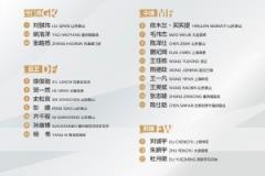 U20国足联赛球员表现：多人持续在中甲中超出场，泰山队仅6人参与中乙比赛